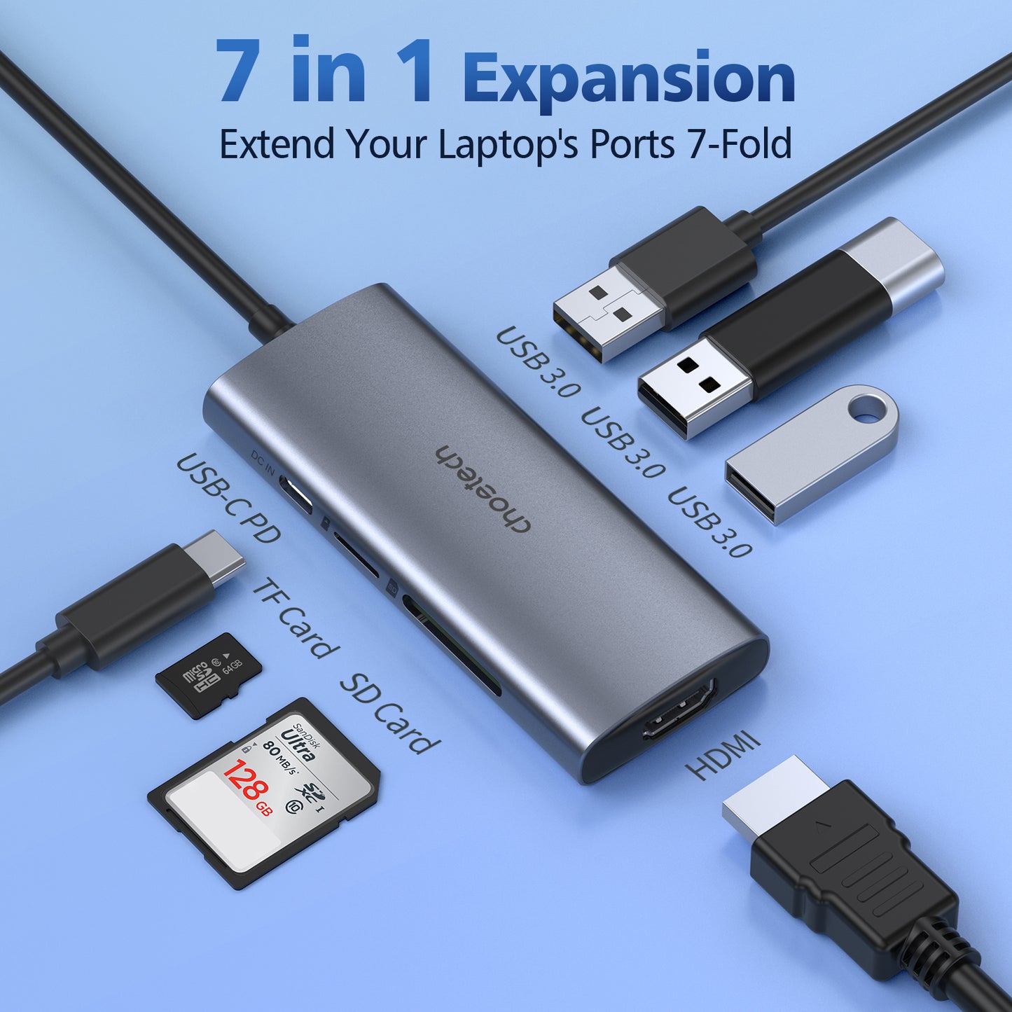 Hub Adaptador 7 en 1 (HDMI+USB 3.0+SD/TF+PD100W), HUB-M19
