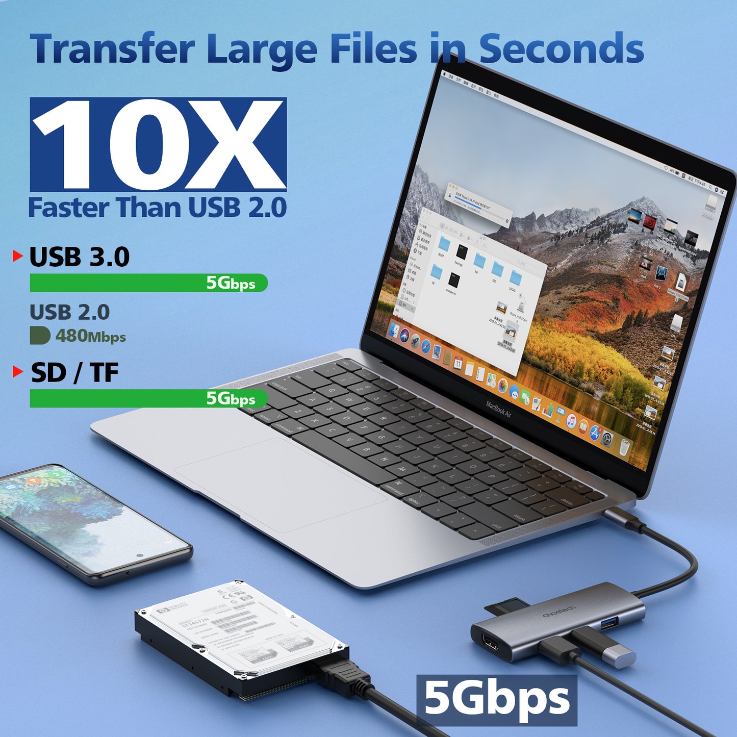 Hub Adaptador 7 en 1 (HDMI+USB 3.0+SD/TF+PD100W), HUB-M19