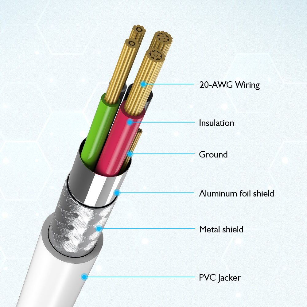 Cable USB Tipo C a Tipo C, PVC, 1MT, CC0002 BL